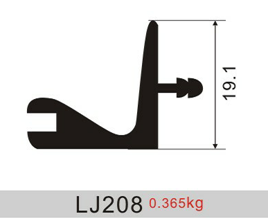 LJ208