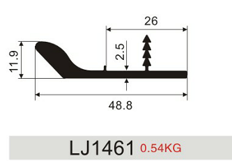 LJ1461