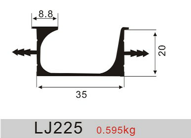 LJ225